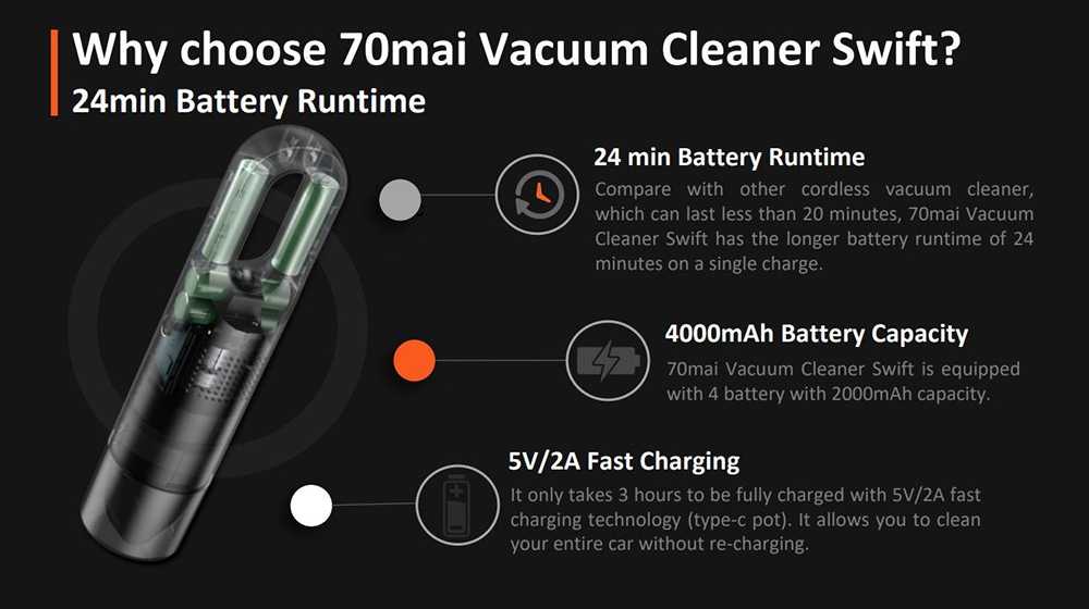 70mai Swift Handheld Vacuum Cleaner Wireless 5kPa Suction Car Cleaner International Version (Xiaomi Ecosystem Product) - Black