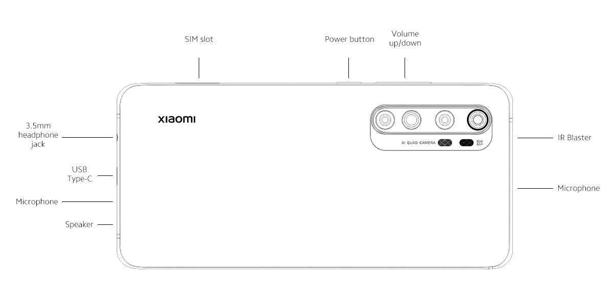 Xiaomi Note10 Lite