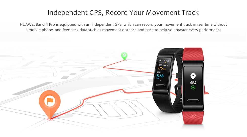 Pulsera de movimiento con oxímetro Huawei 4Pro, GPS independiente, registra tu seguimiento de movimiento Huawei Band 4 Pro