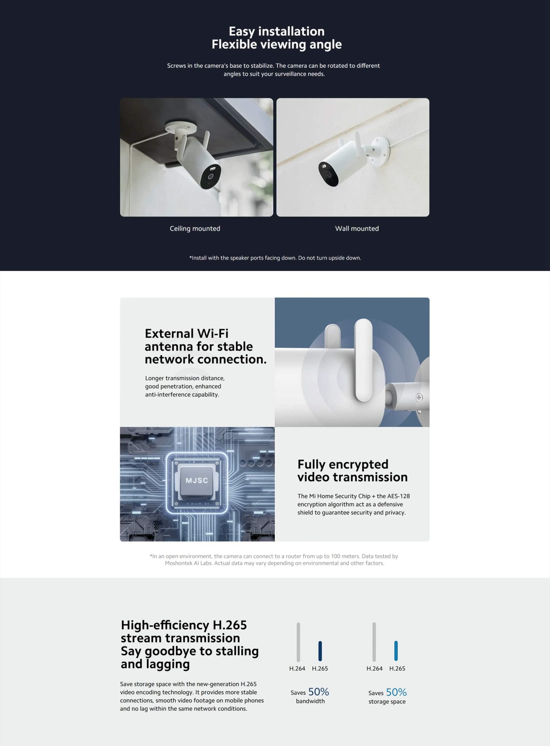 Xiaomi Outdoor Camera AW300