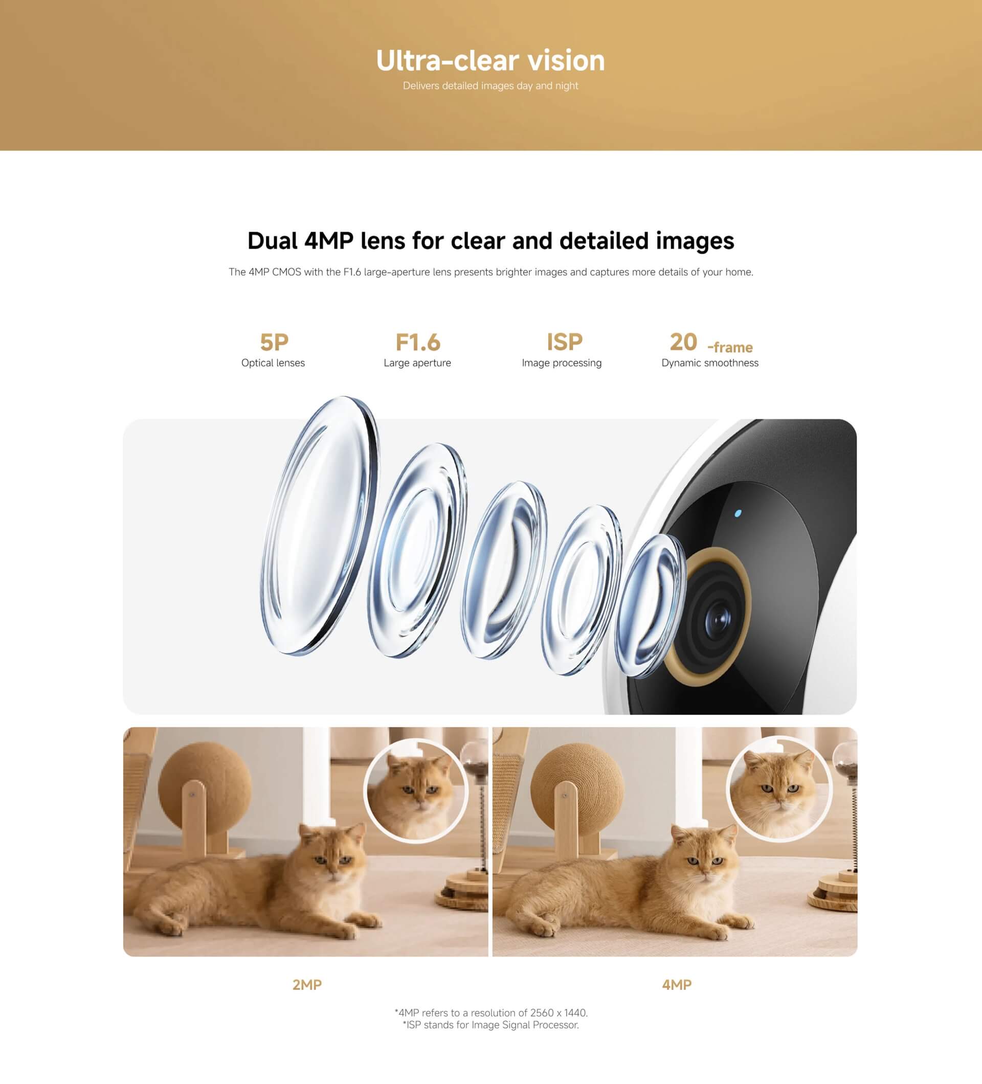Xiaomi Smart Camera C500 Dual 7 Rucas Xiaomi Smart Camera C500 Dual
