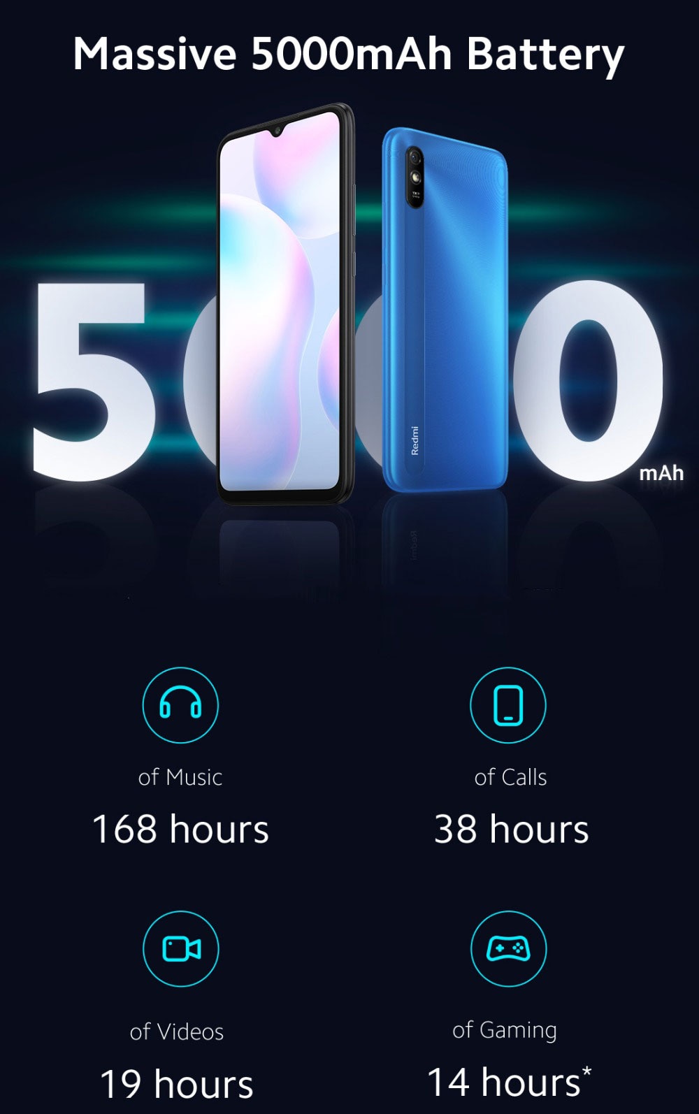 Redmi 9A Smartphone Wholesale