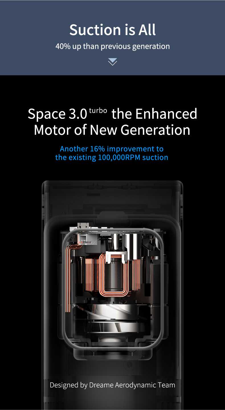 Xiaomi Dreame V10