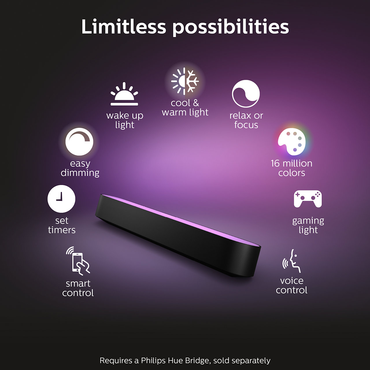 Philips Hue Play Versatile Light Bar Wholesale