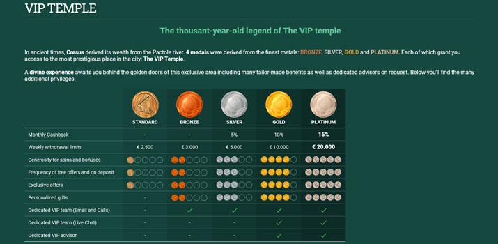 golden unicorn slot machine