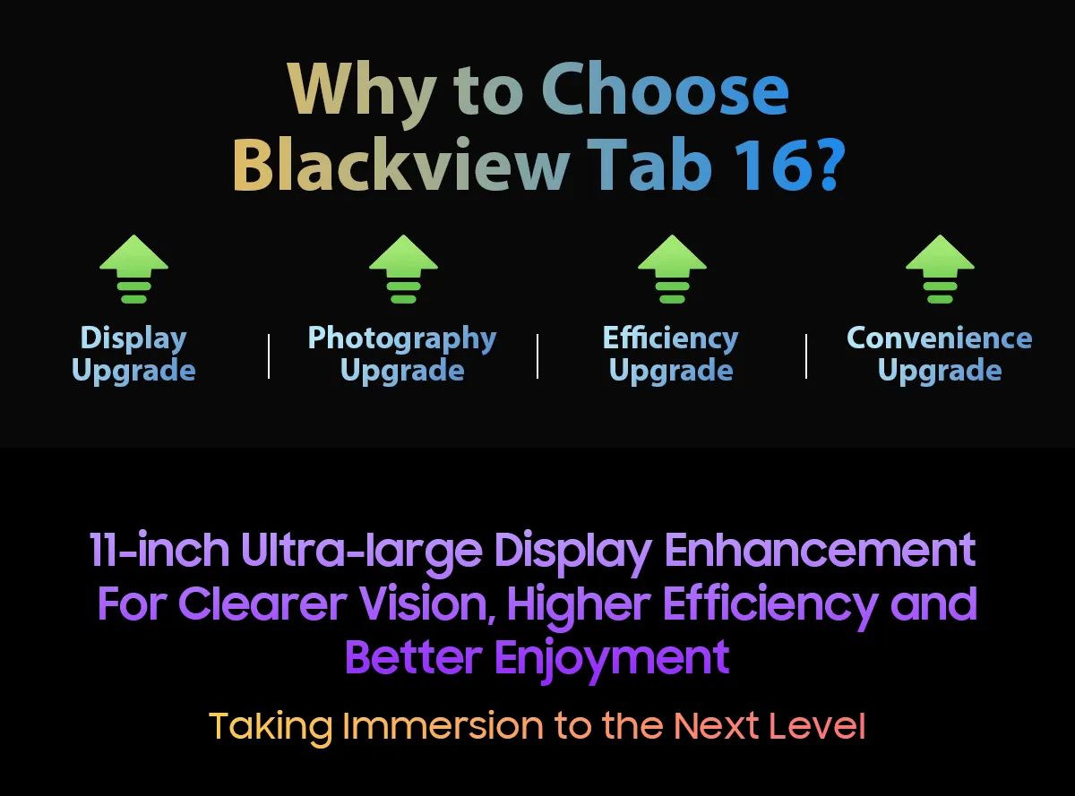 Blackview Tab 16 Android Tablet PC