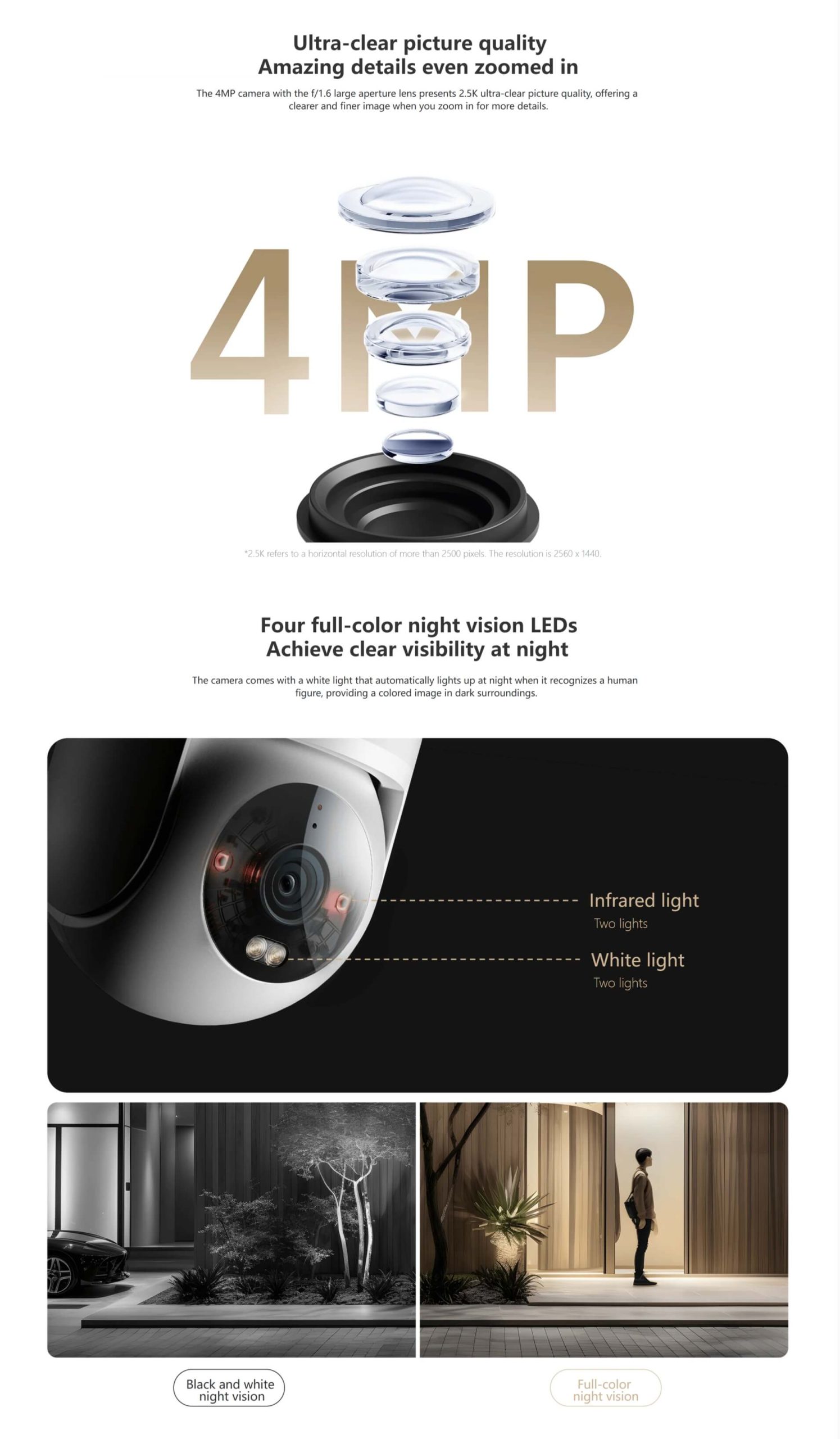 Xiaomi Outdoor Camera CW300