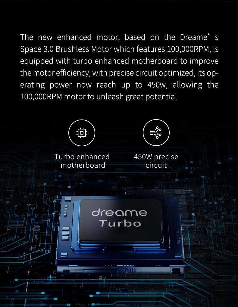 Xiaomi Dreame V10