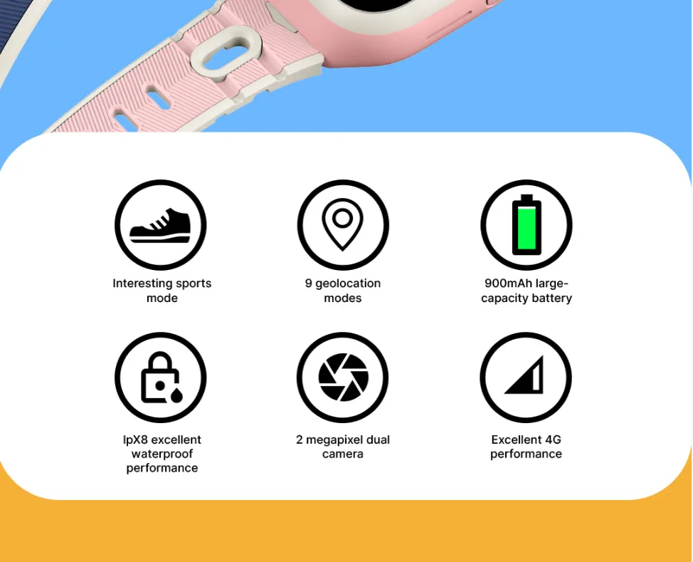 Mibro Watch Phone P5 Kids Smartwatch