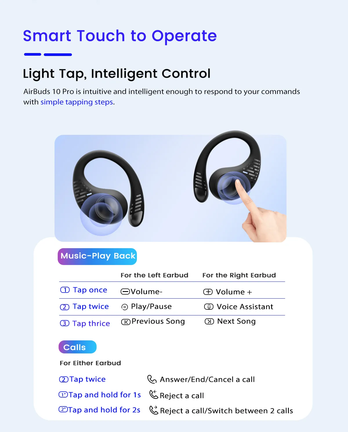 Blackview AirBuds 10 Pro Outdoor & Sport TWS Earbuds