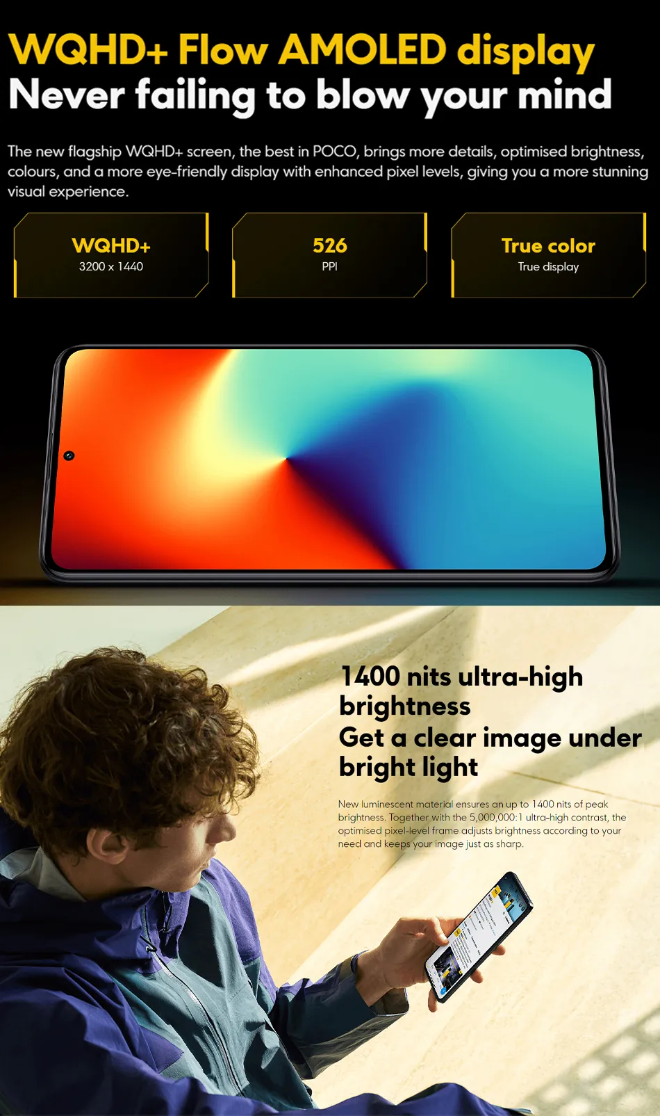 POCO F5 Pro  5G Smartphone