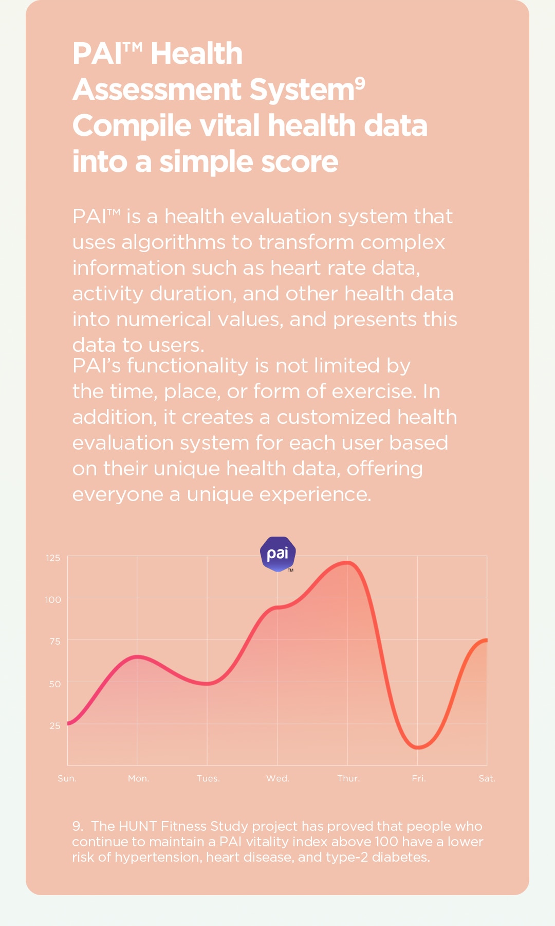 Amazfit Bip U Series Global