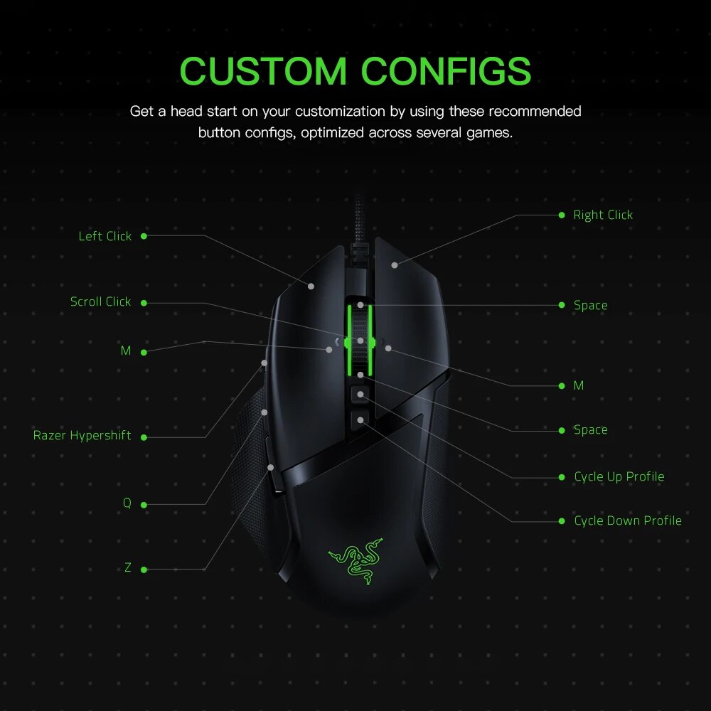 Razer Basilisk V2 Mice