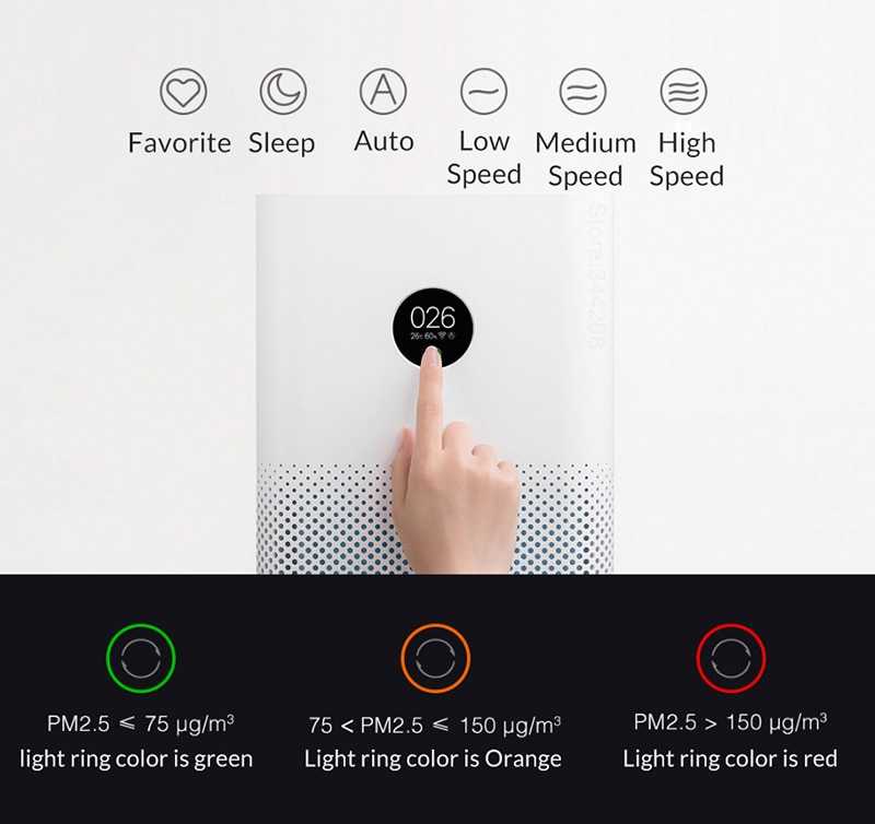 Xiaomi Mi Air Purifier 3H Wholesale