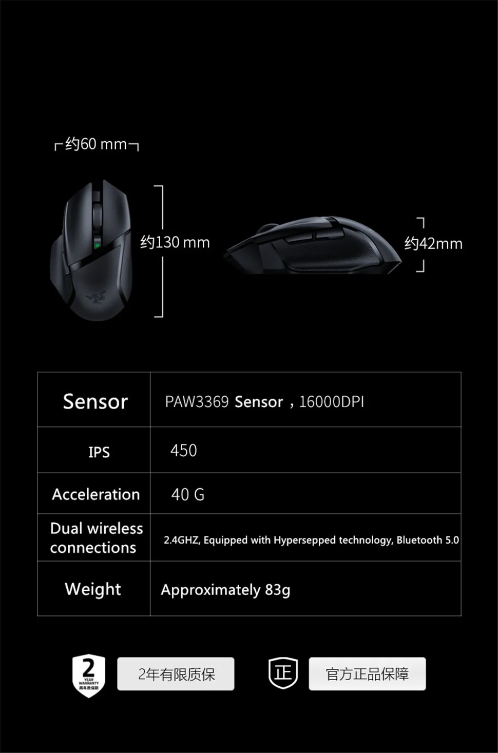 Razer Basilisk X HyperSpeed Mice