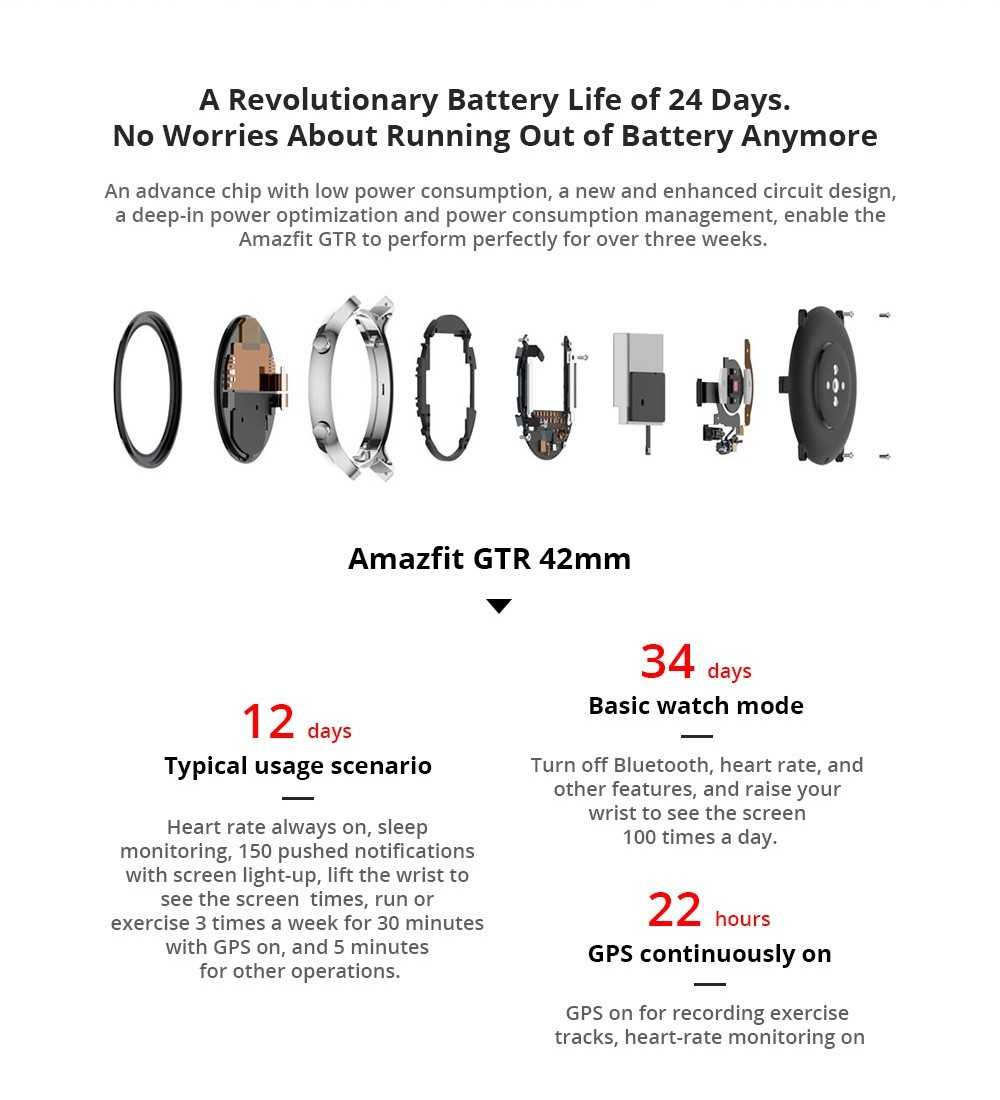 AMAZFIT GTR 42mm Smart Watch Global Version (Xiaomi Ecosystem Product) - Black 42mm Aluminum Alloy Case 