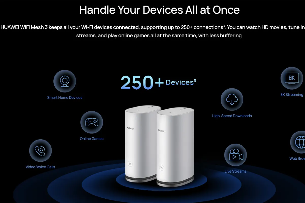 HUAWEI WiFi Mesh 3 Router