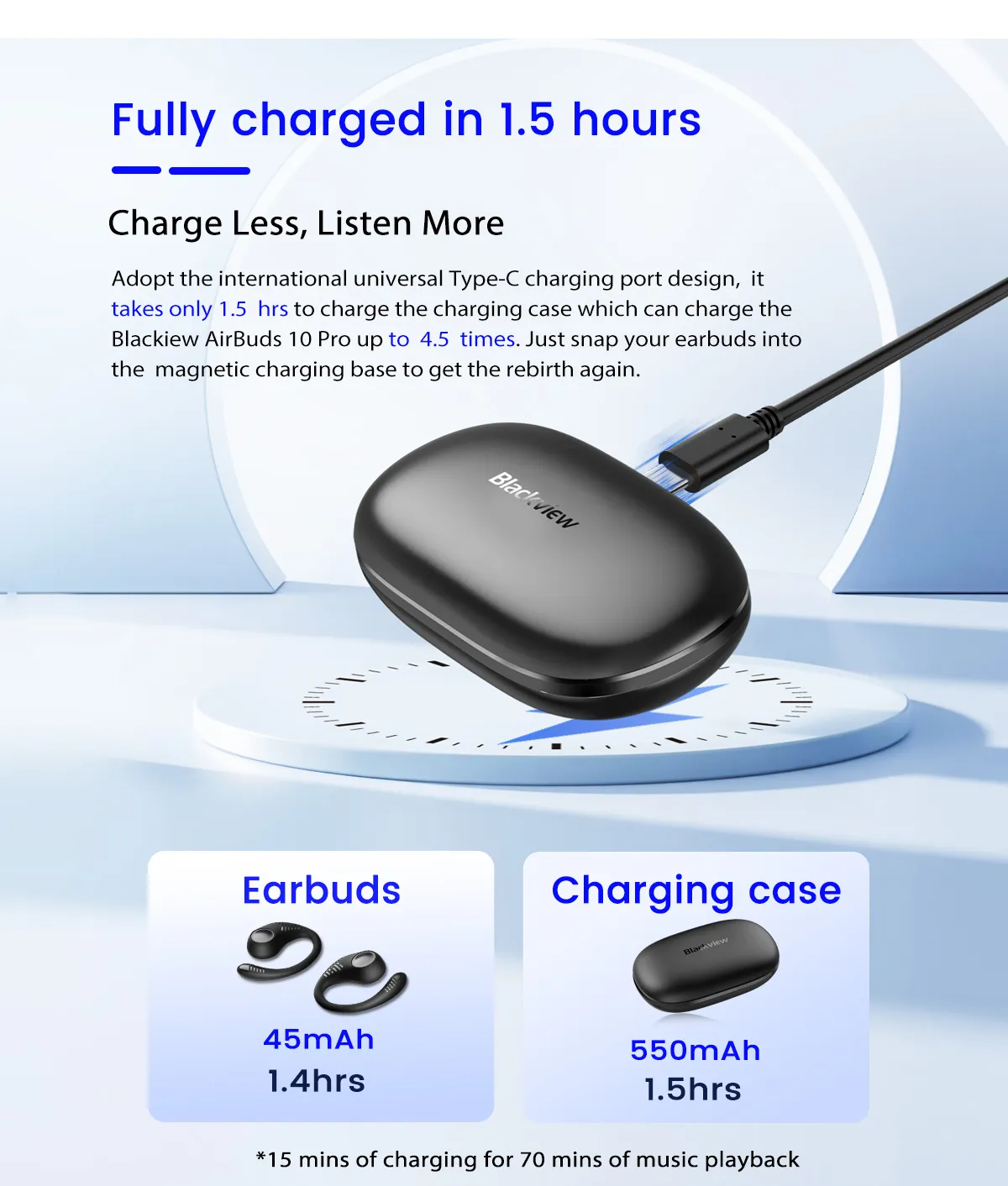 Blackview AirBuds 10 Pro Outdoor & Sport TWS Earbuds