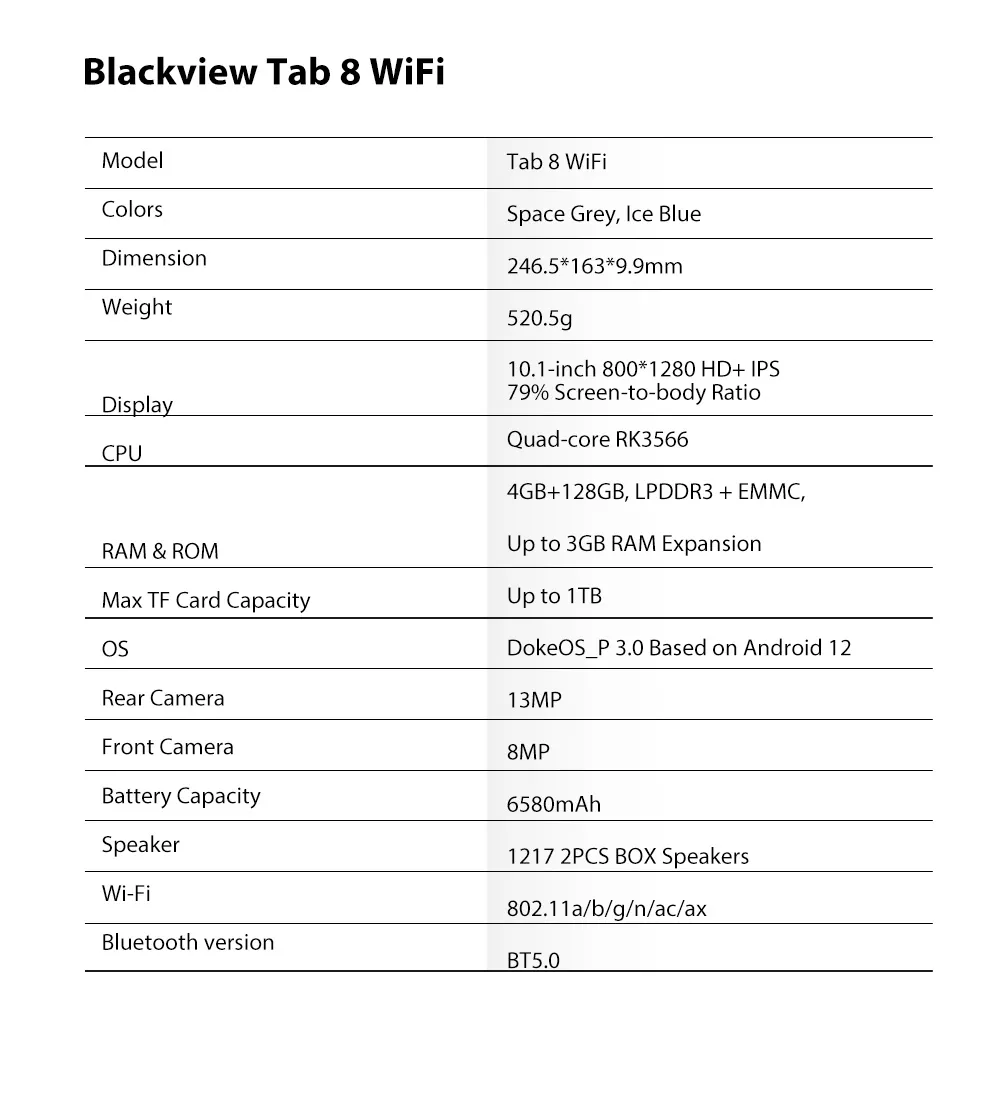 Blackview Tab 8 WiFi Android Tablet PC