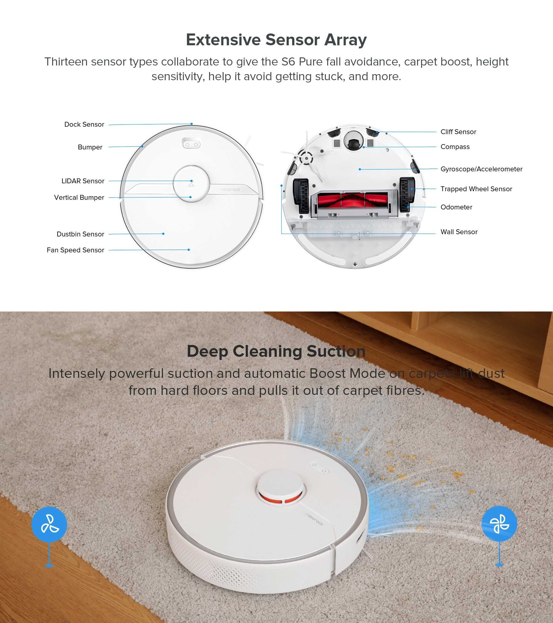 XiaoMi Youpin Roborock S6 Pure Robot Vacuum Cleaner Wholesale