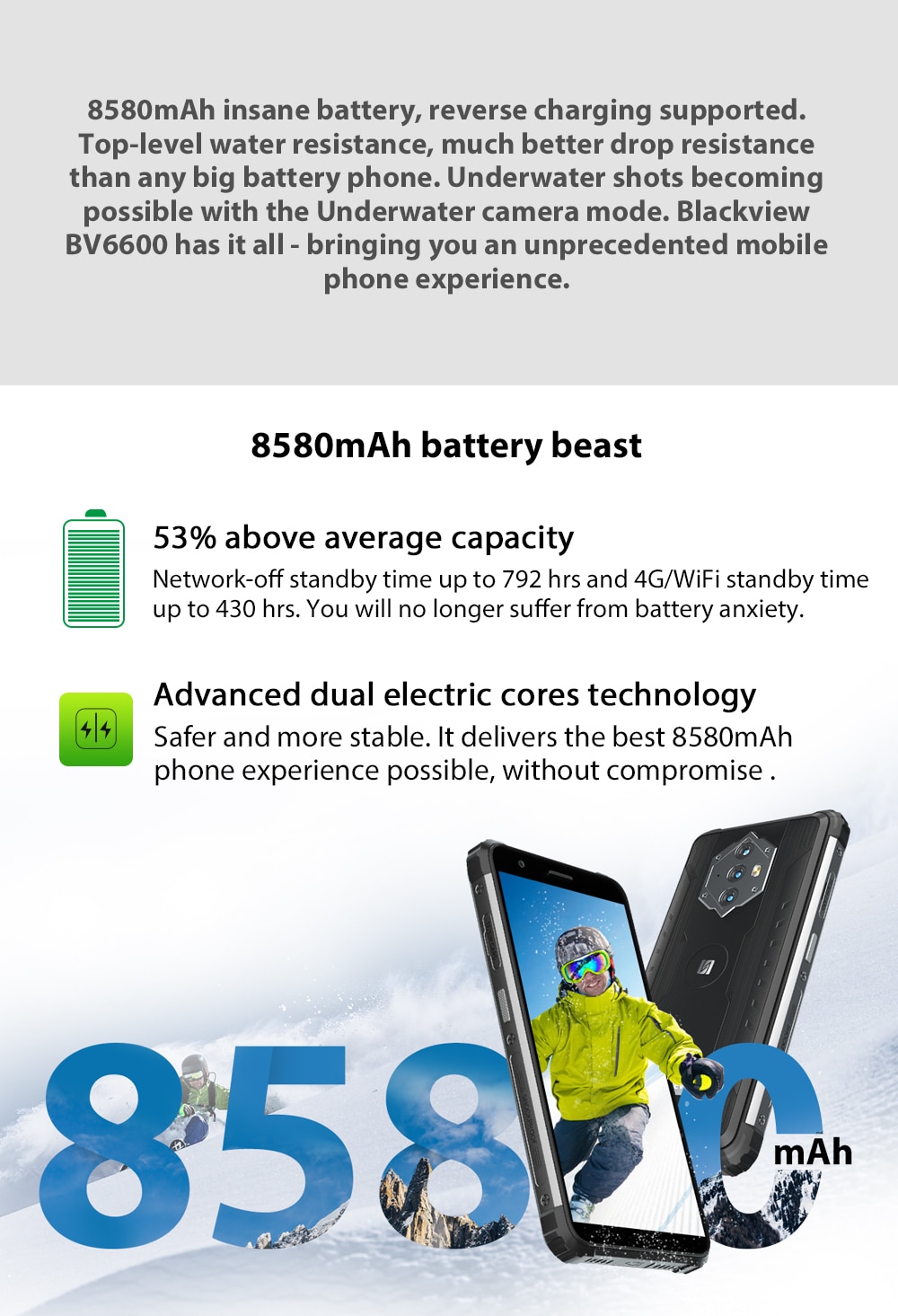 Blackview BV6600 Rugged Smartphone