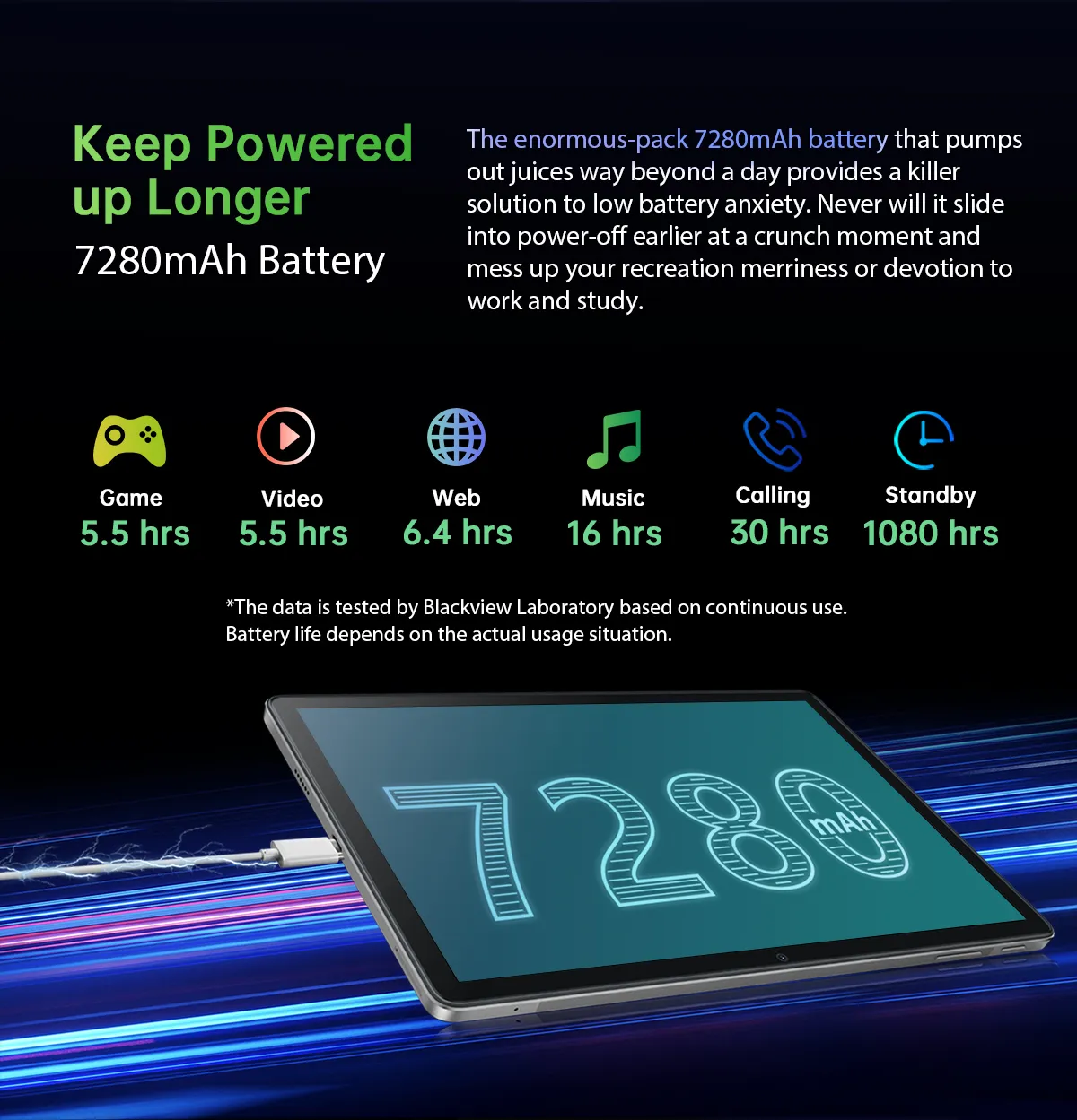 Blackview Tab 13 4G Tablet