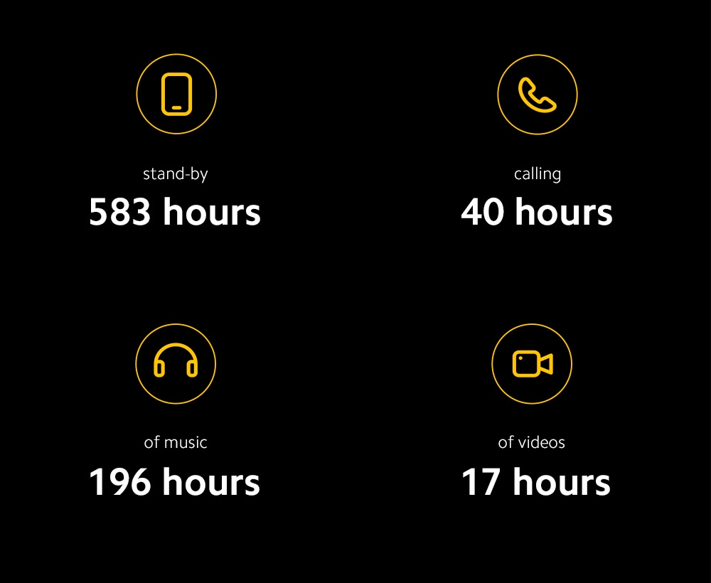 Batería de larga duración para teléfono inteligente Xiaomi Poco M3 4G Xiaomi Poco M3 Smart Phone 4G Snapdragon 662