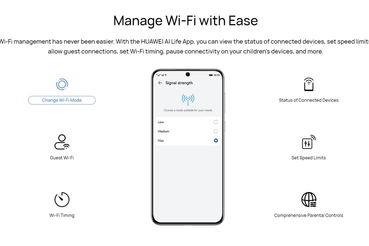 HUAWEI WiFi Mesh 3 Router