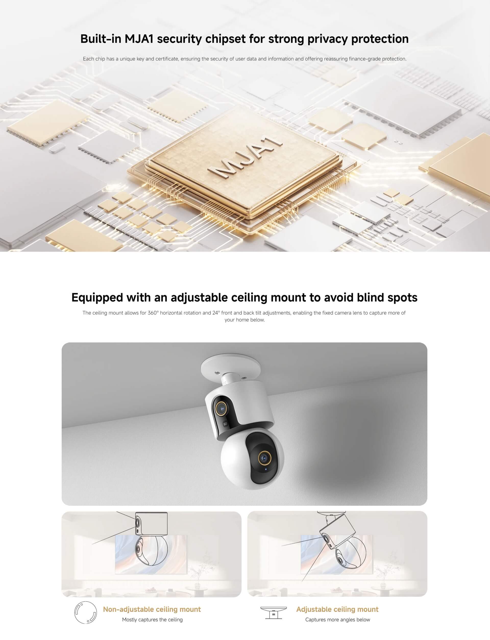 Xiaomi Smart Camera C500 Dual 11 Rucas Xiaomi Smart Camera C500 Dual