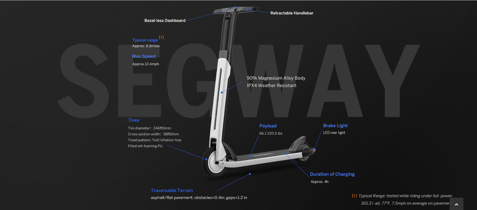 Ninebot Air T15