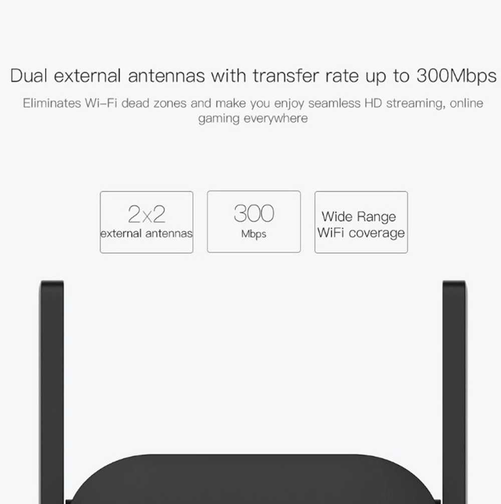Xiaomi Mi Wifi Amplifier Pro Wholesale