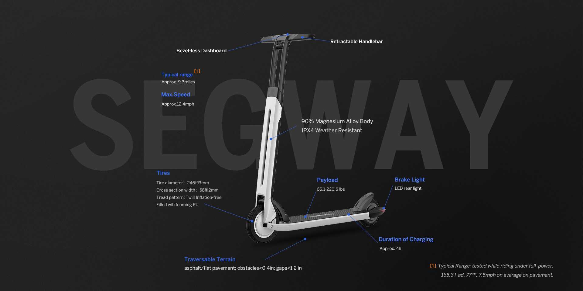 Ninebot KickScooter Air T15 Wholesale