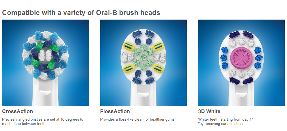 Oral B Pro 1000 Electric Toothbrush Wholesale