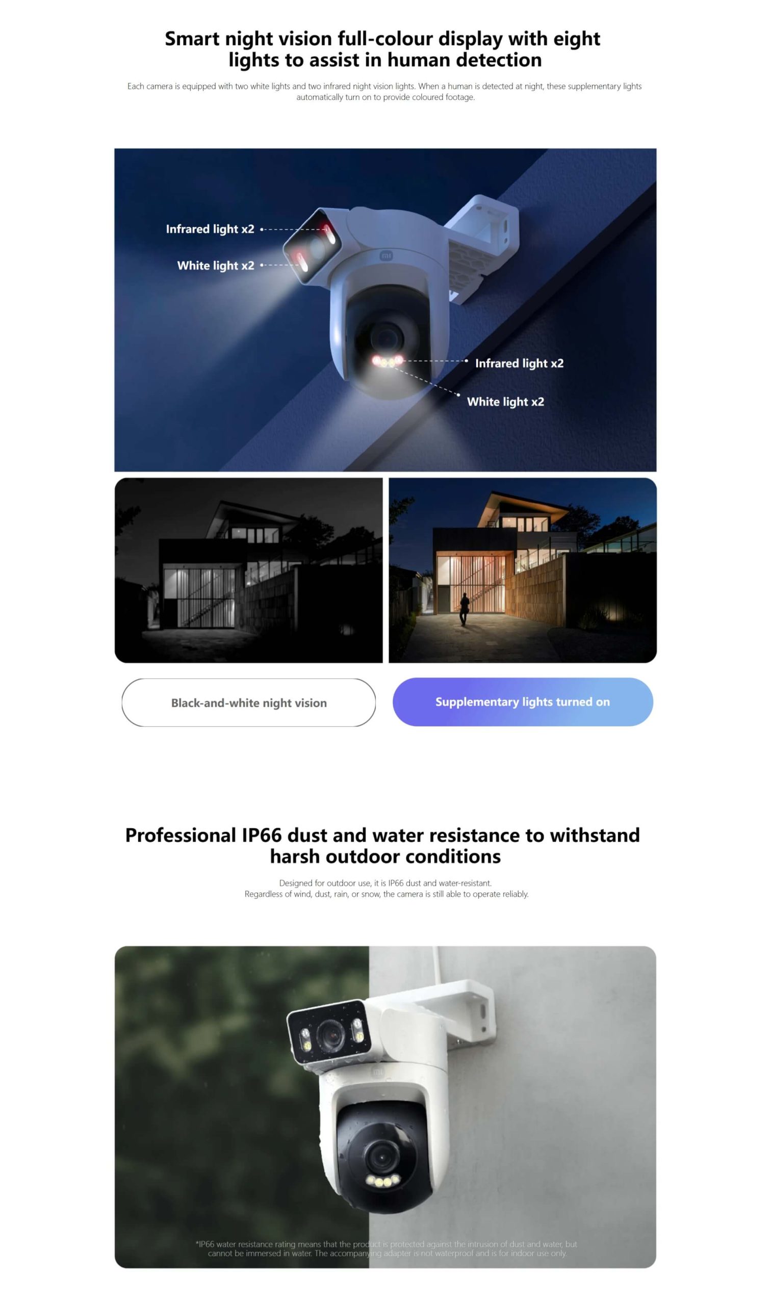 Xiaomi Outdoor Camera CW500 Dual