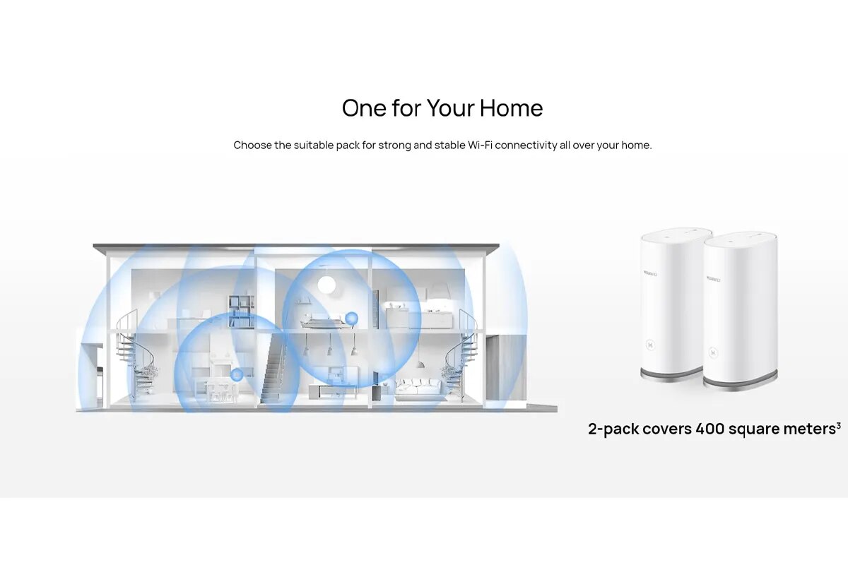 HUAWEI WiFi Mesh 3 Router