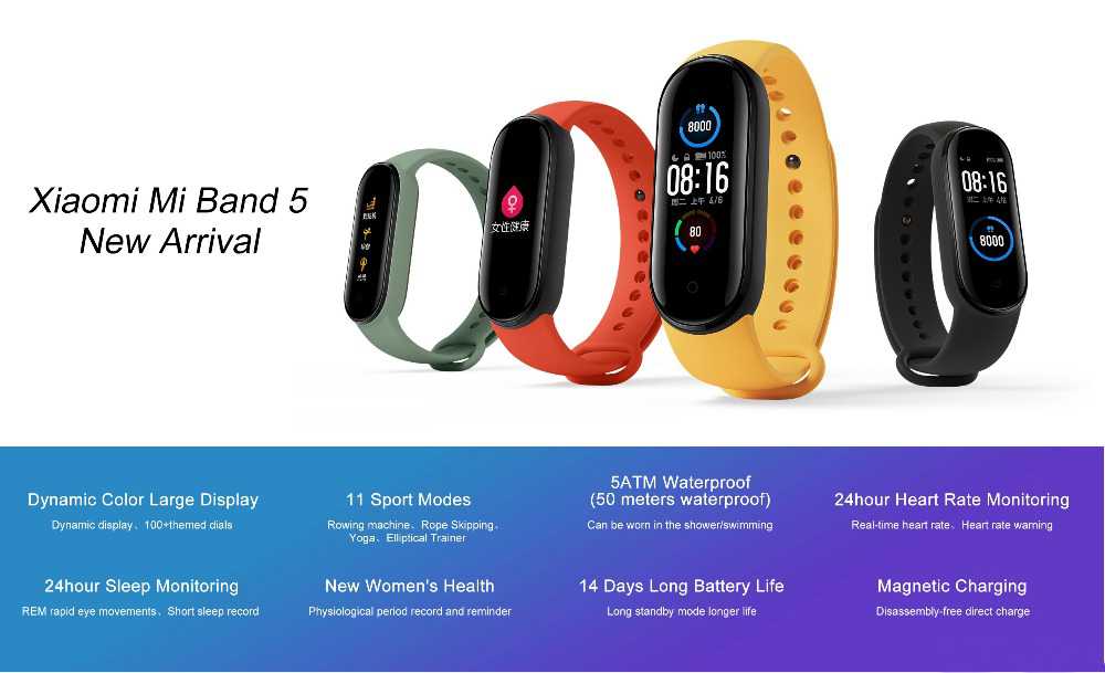 Xiaomi Mi Band 5 Smart Band Wholesale