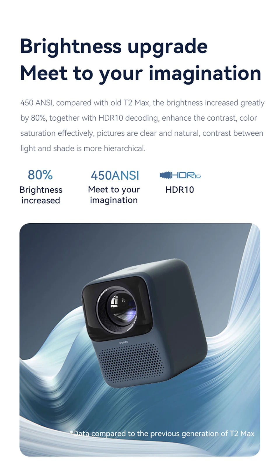 Wanbo T2 Max Smart Projector