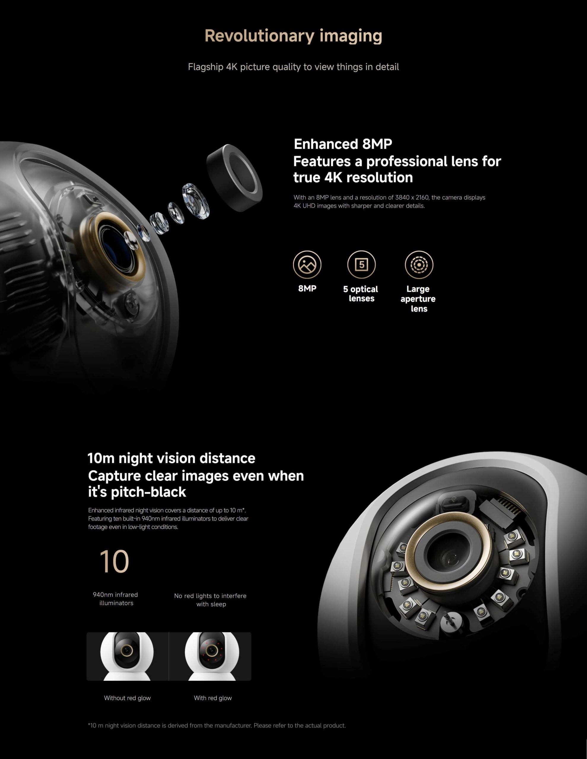 Xiaomi Smart Camera C700