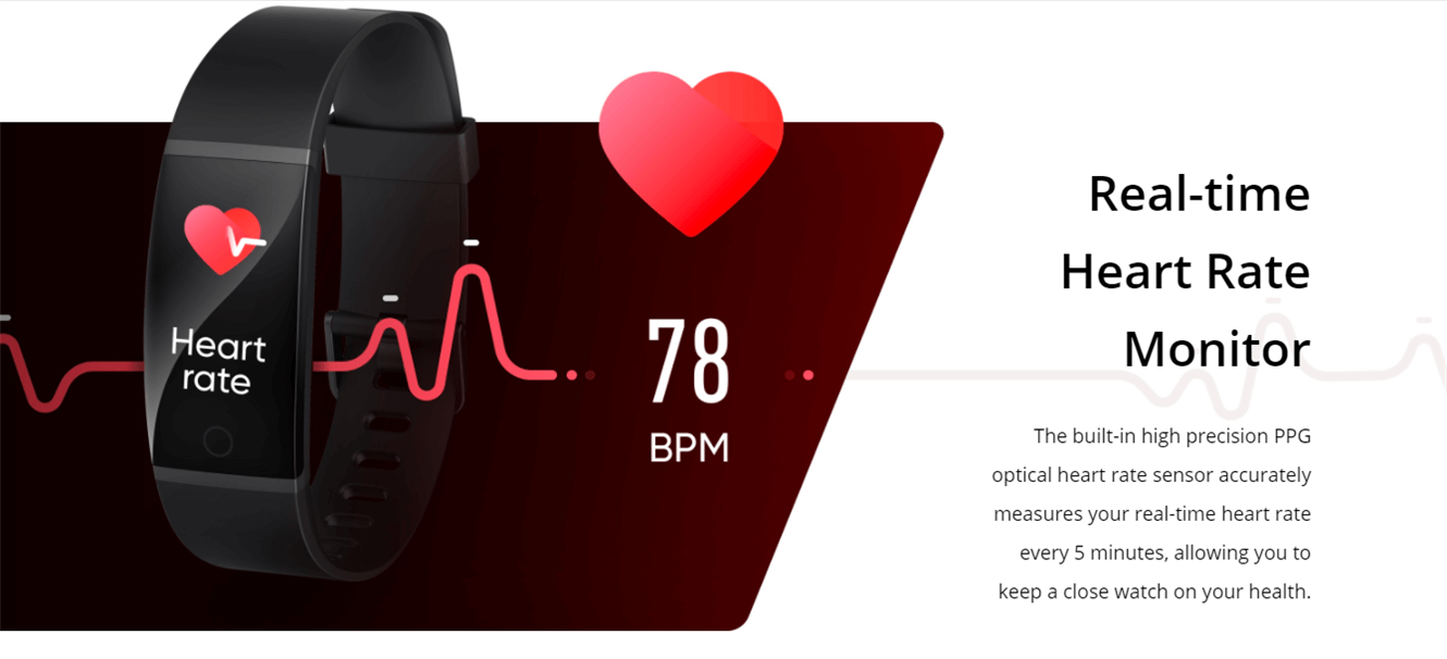 Realme Band 1 Wholesale