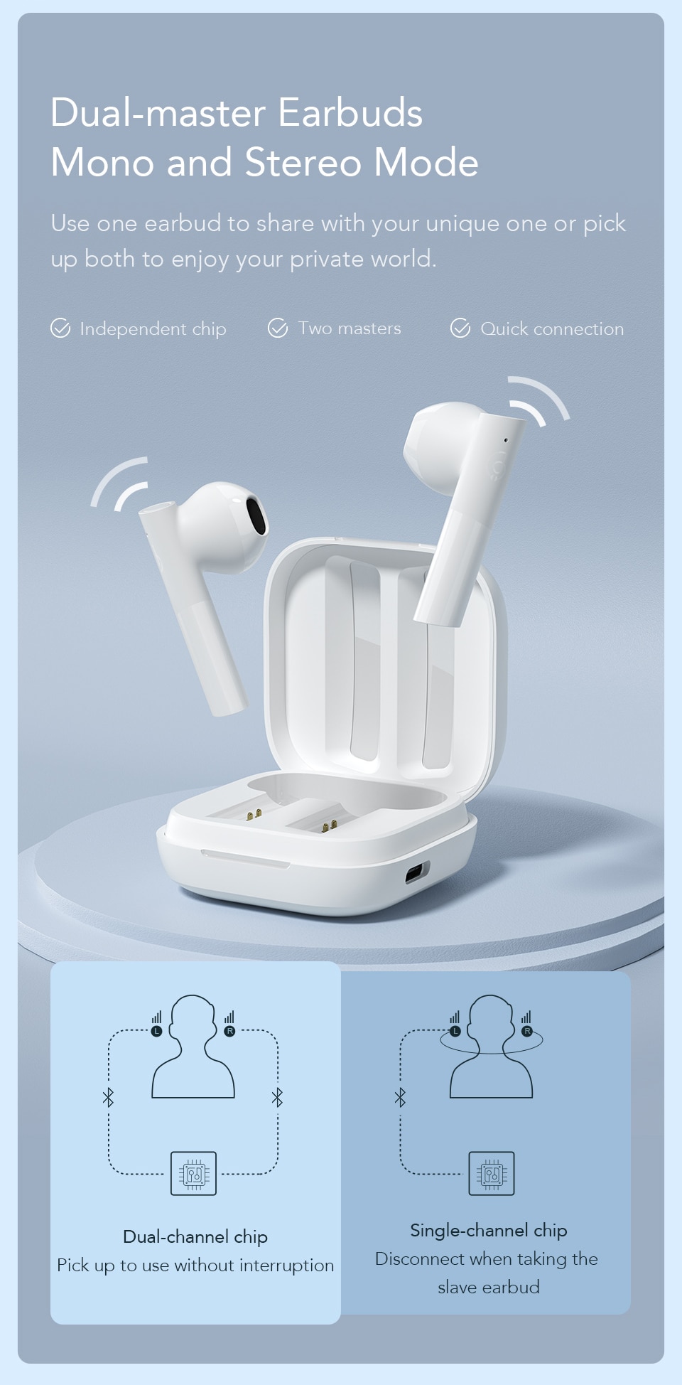 Haylou GT6 Automatic Pairing Bluetooth 5.2 Earphones