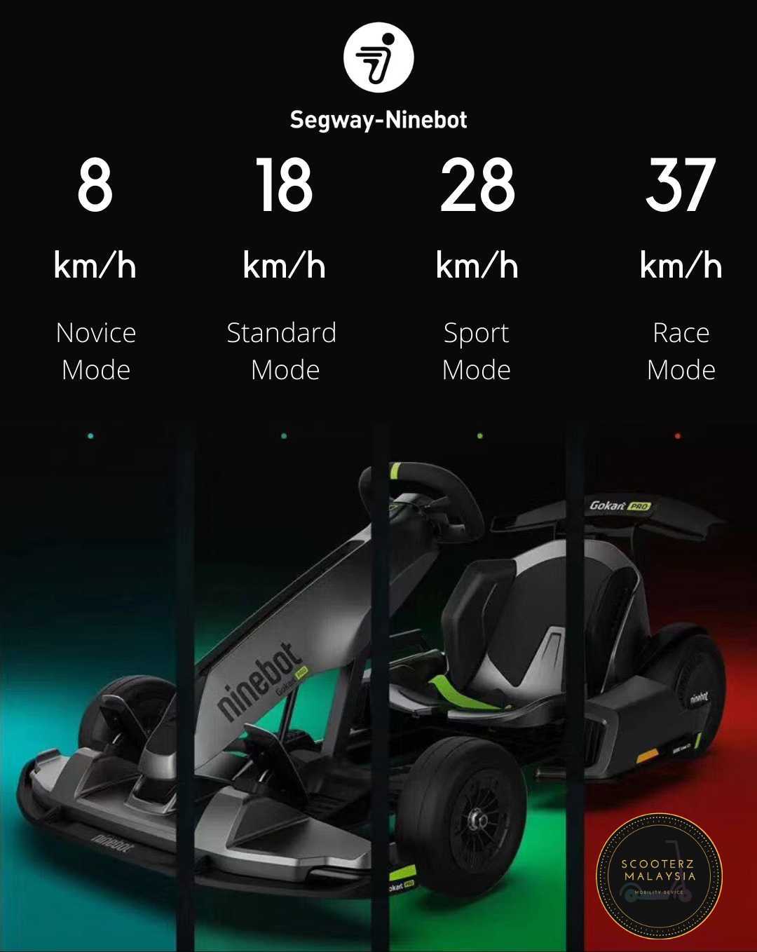 Ninebot GoKart Pro Wholesale