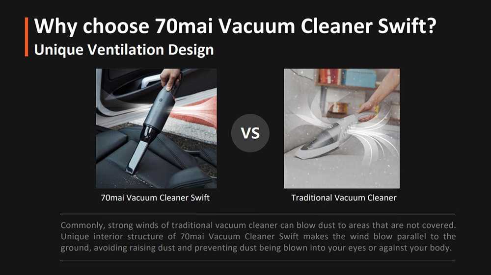 70mai Swift Handheld Vacuum Cleaner Wireless 5kPa Suction Car Cleaner International Version (Xiaomi Ecosystem Product) - Black