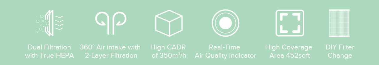 Air Purifier 2C