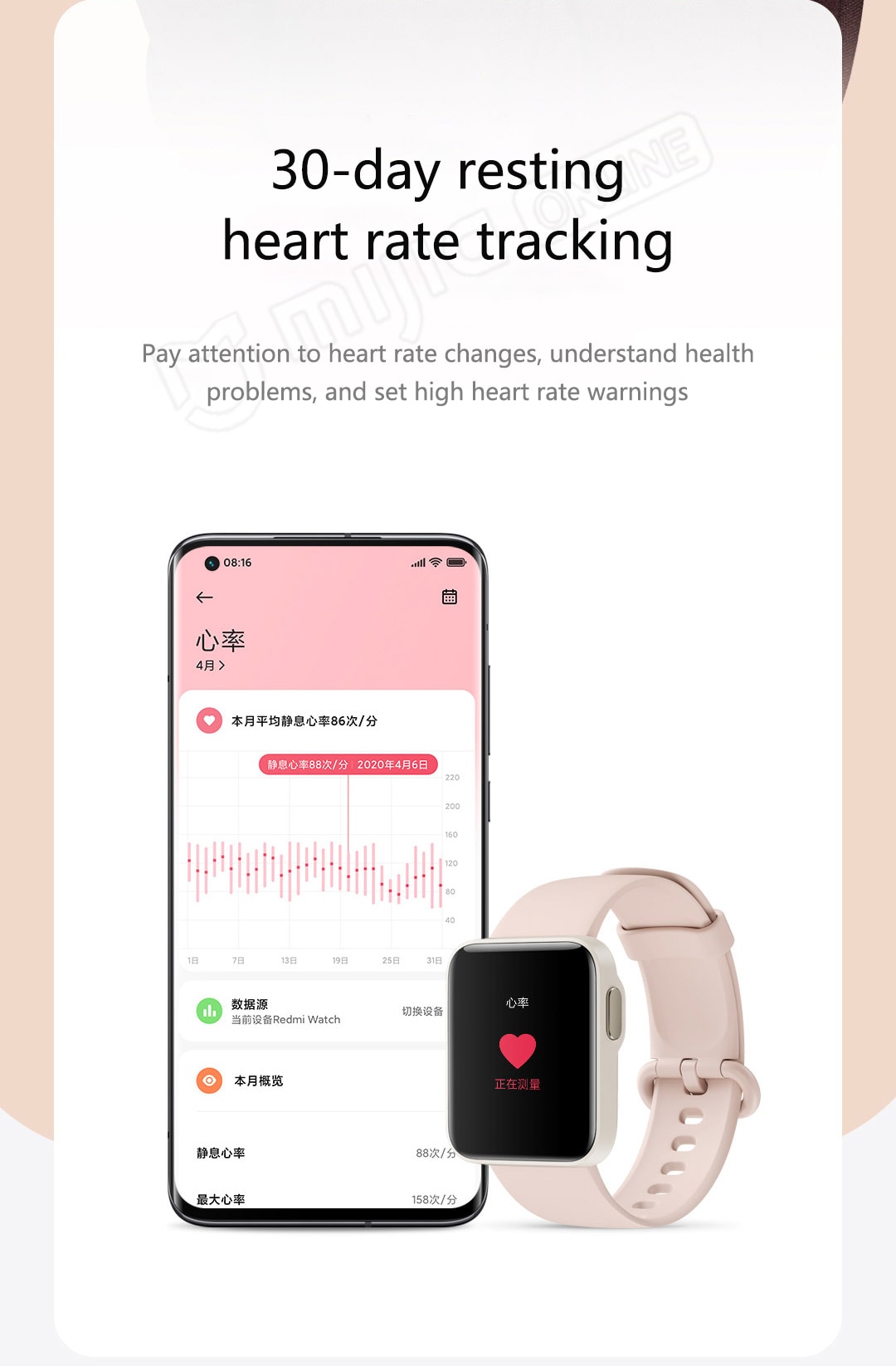 Redmi Smartwatch Global