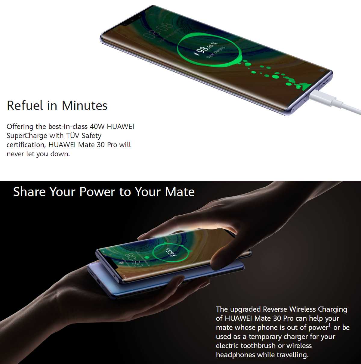 Huawei Mate 30 Pro 