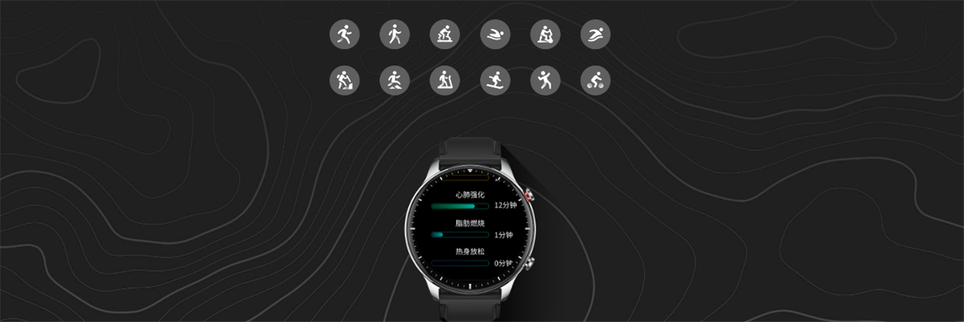 Amazfit GTR 2 Smart Watch