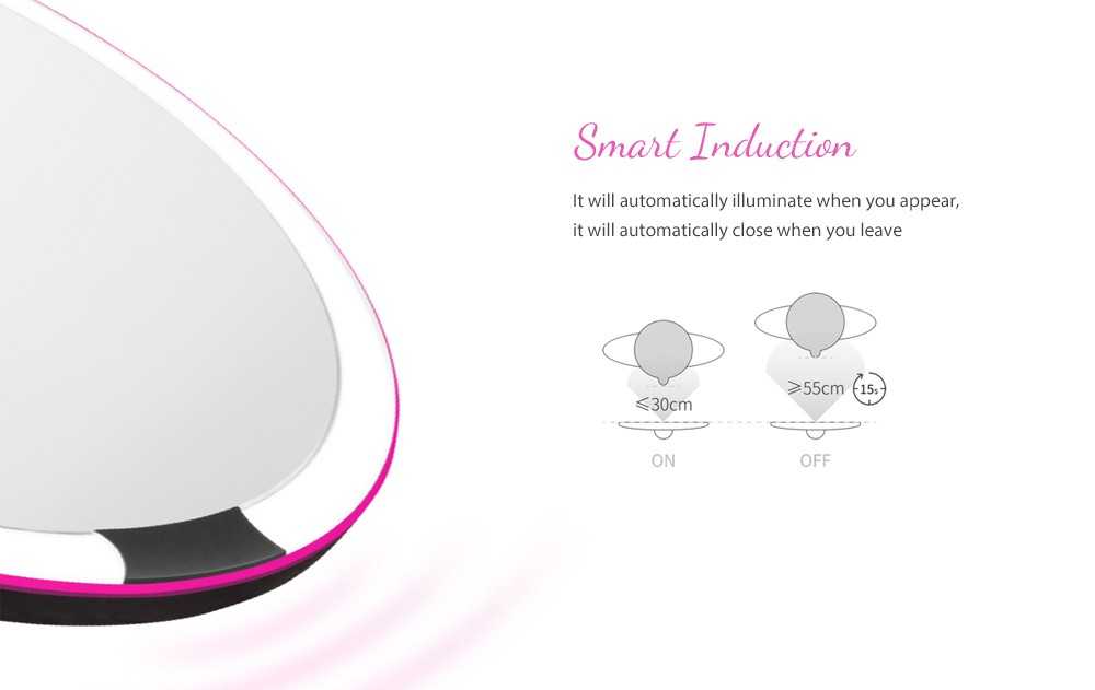 Espejo de maquillaje con sensor inteligente con luz LED AMIRO de Xiaomi youpin XiaoMi AMIRO O-Series Cosmetic Mirrors-Rechargeable