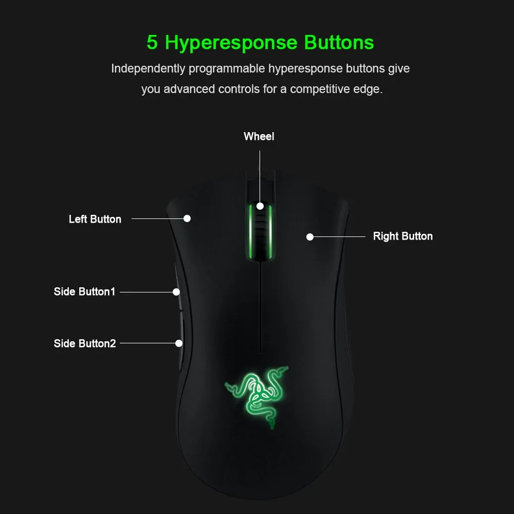 Razer DeathAdder Essential Mice