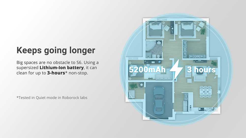 Roborock S6 robot vacuum cleaner