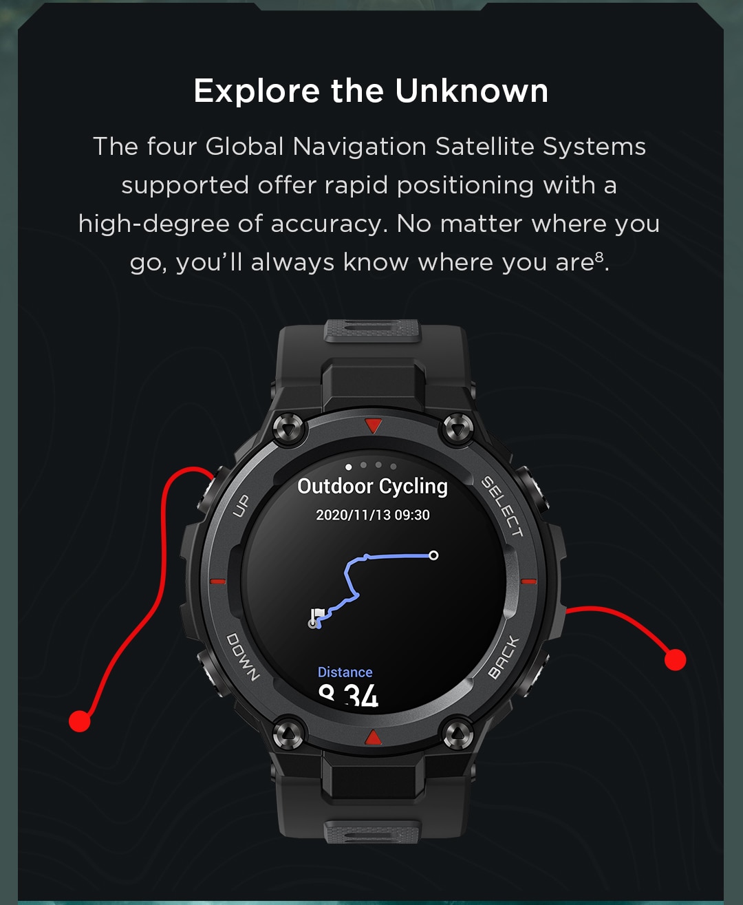 Amazfit T-rex Pro Smartwatch